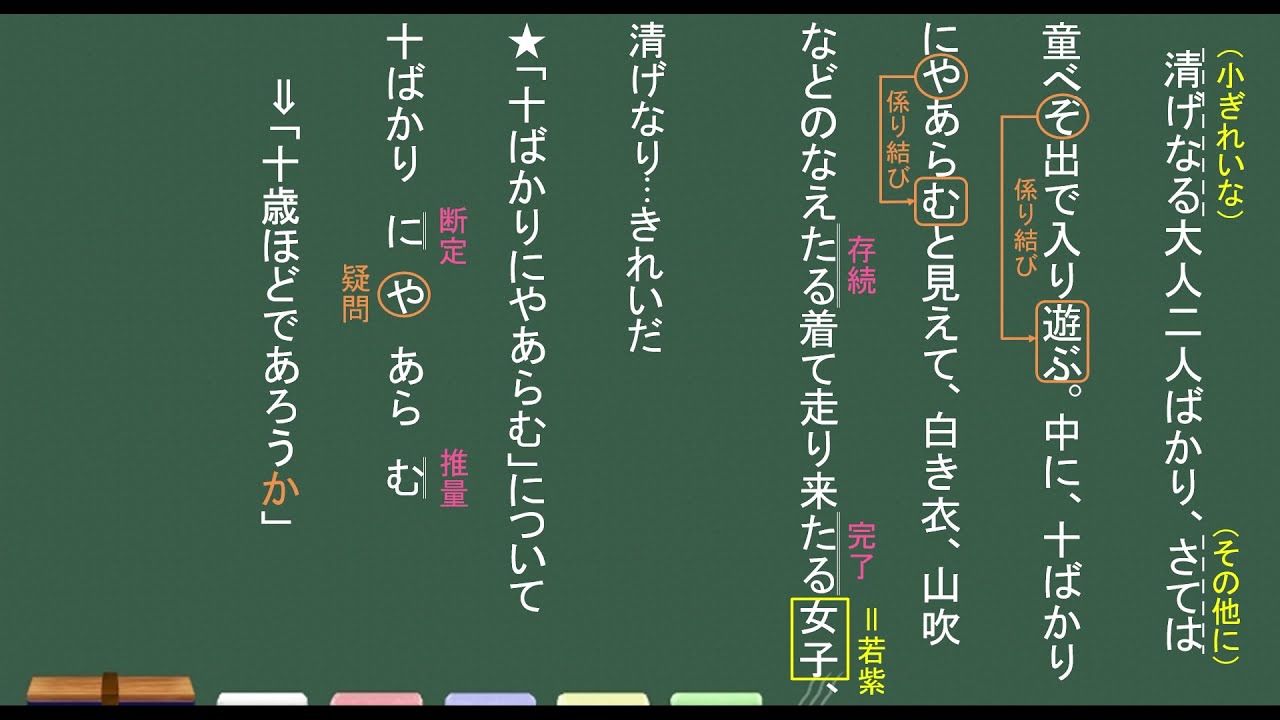 源氏 物語 小 柴垣 の も と 現代 語 訳