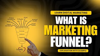 Marketing Funnel - Secret Of Successful Marketing Campaign