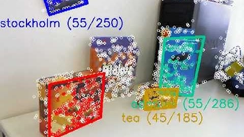 Recognizing Textured Planar Objects with OpenCV