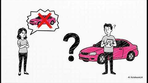 The Math Behind Digital Signatures: Public-Key Security Explained