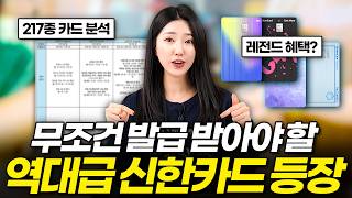 2026 Shinhan Card Comparison Recommendations: A Complete Guide to the Best Credit Cards of All Ti...