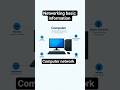 Computer-Networking#networking #topologi #pannetworlk #lannetwork #wannetwork #computerscience