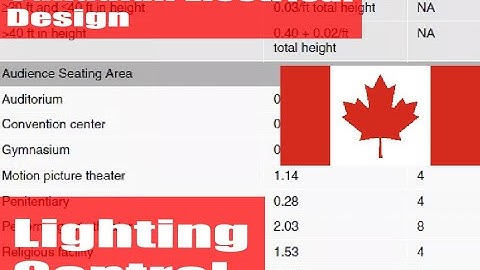 Canadian Electrical Design: Lighting Control