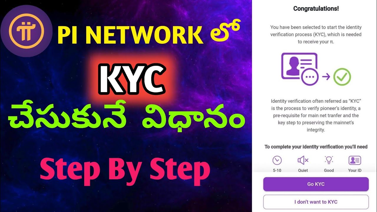 #Pi Network లో KYC చేసుకునే విధానం | Step By Step | తెలుగు లో Full Details ✍️ |Dr Nicolas Kokkalis