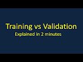 Machine Learning: Difference between Training and Validation dataset explained in 2 minutes.