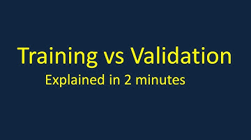 Machine Learning: Difference between Training and Validation dataset explained in 2 minutes.