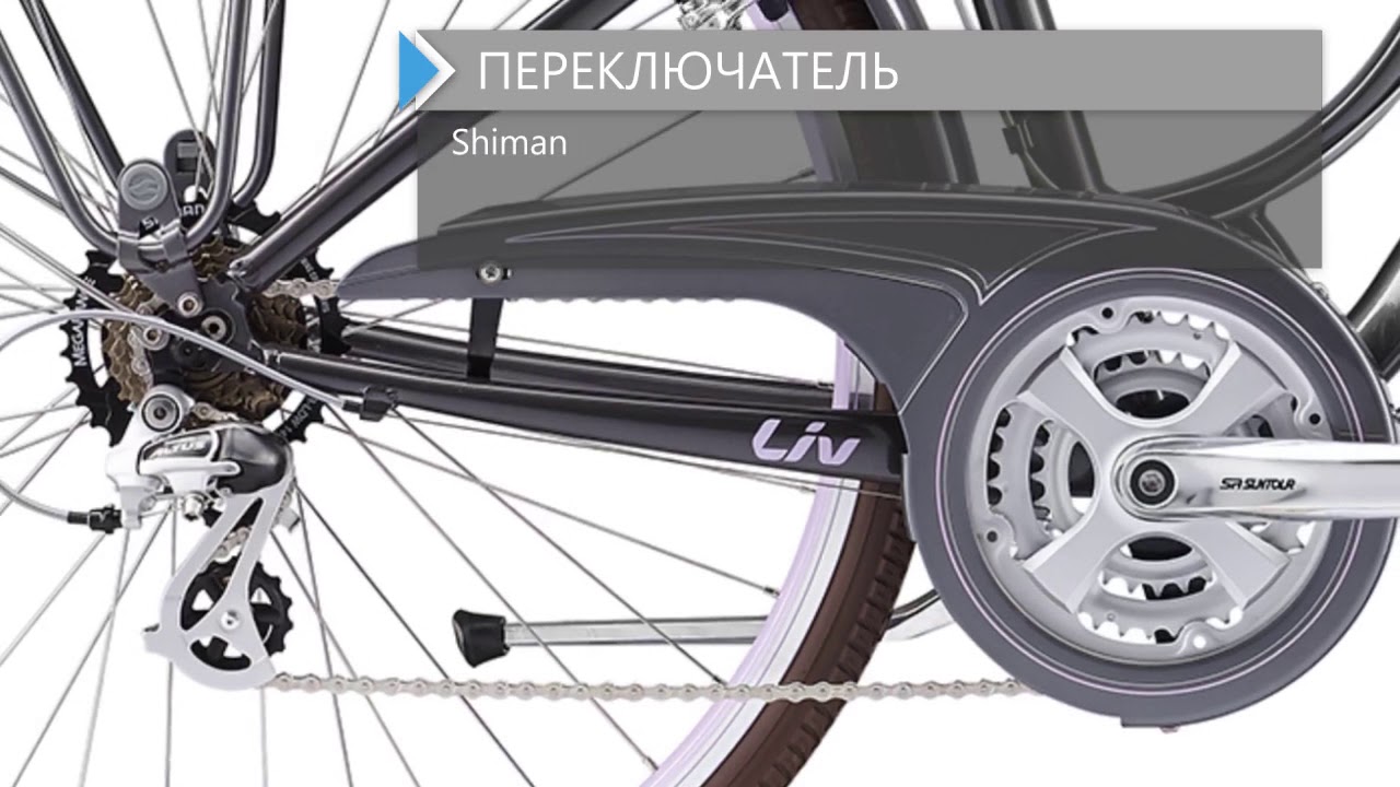 Обзор велосипеда GIANT GIANT FLOURISH FS 2 2018