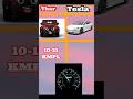 Thar vs Tesla 🔥 SUV vs Electric Car | Winner কে?
