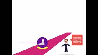 Medical card AIA Public Takaful Medical card AIA Public Takaful