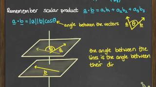 Vectors 2.3 Angle between two lines