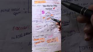 High yield + PYQ based discussion 🔥#fmge #physiology #medicine #neet #usmlepreparation #usmle