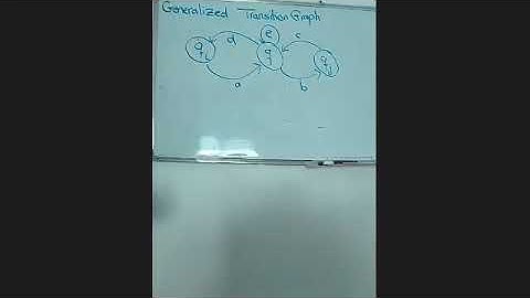 Generalized Transition Graph -1