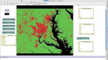Simple Urban Growth Model In NetLogo