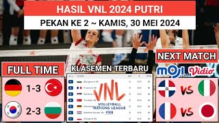 Hasil VNL 2024 Putri Hari Ini : JERMAN vs TURKI | Klasemen VNL 2024 Putri Terbaru