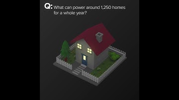 Offshore Wind Turbines - 3D Animated Social Video