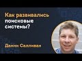 Как развивались поисковые системы