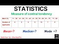 Evaluating Mean, Median, and Mode of Group Data