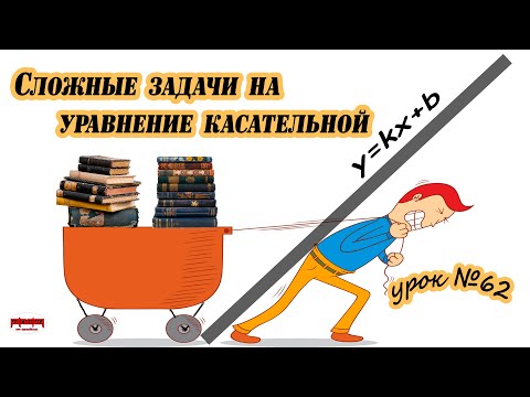 Сложные задачи на уравнения касательной. Параметры.