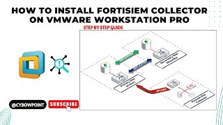 How to install FortiSIEM collector on VMWARE workstation pro