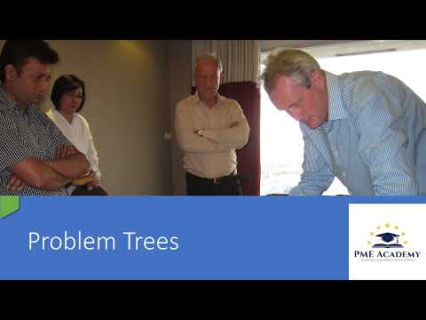Problem Tree