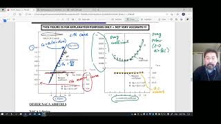 11 22 AE301 part2