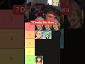 escanor bester Mann #shorts  #shortvideo #anime #sevendeadlysins #escanor #aura #ranking #tierlist