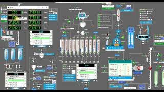 SCADA ZERO SCALE ACT350