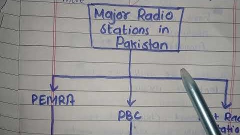 Media Discourse/Notes PDF link in Description/@LiteratureandPS