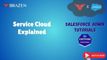Service Cloud Features Explained | Salesforce Training for Beginners | Salesforce Admin