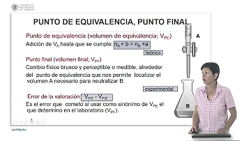 ¿Cambia de color el indicador en el punto de equivalencia?