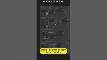 Using On-Balance Volume (OBV) in my algo trading strategies to validate trends #algorithmictrading