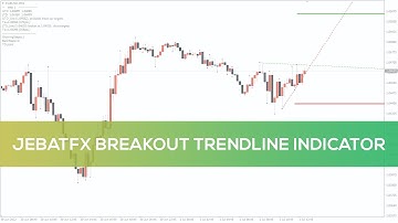 Jebatfx Breakout Trendline Indicator for MT4 - BEST REVIEW