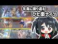 【ひとくちアークナイツ】年毎に振り返るひたすら楽してナイツ【Arknights/明日方舟】