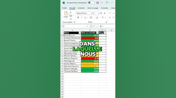 Effectuer un classement avec la fonction RANG #excel #tuto #formation #astuce #exceltips