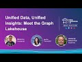 Unified Data, Unified Insights: Meet the Graph Lakehouse