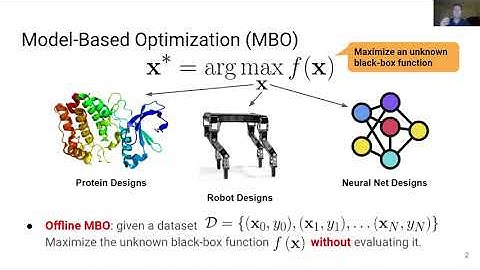 Conservative Objective Models (ICML 2021)