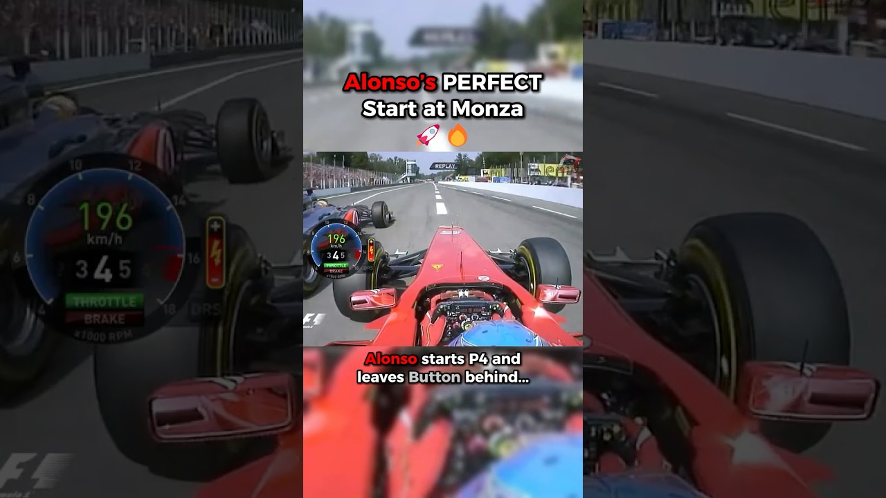 Alonso’s PERFECT Monza Start 🚀