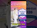 Vote for Me - Customer Success Customer-Led Growth leader