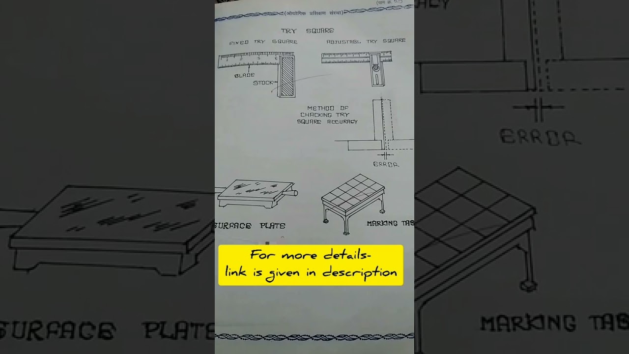 Types of try square | ITI Fitter course | FITTER Theory | Try square | try square ke prakar |