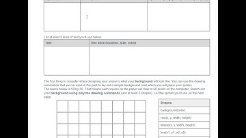 Unit 3, Lesson 11 Captioned Scenes (Mini Project)