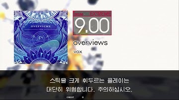 Gitadora overviews Extreme drum (request)