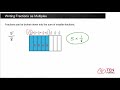 Understanding Fractions as Multiples