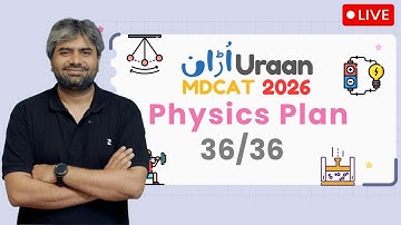 MDCAT 2026 Physics Plan | 100% Marks Strategy
