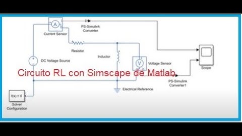 Circuito RL con Simscape de Matlab