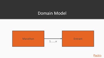 Hands-On Enterprise Application Development with Java 9: Explore Our Marathon Entry| packtpub.com