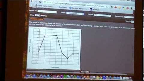 Clickers without the clickers