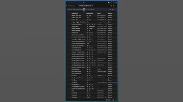 Assign Custom Keyboard Shortcuts for GitHub Copilot in VSCode  #githubcopilot