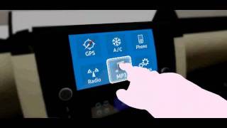 H2i technologies_Whaptics® Touchless Touch®_Touchless Display