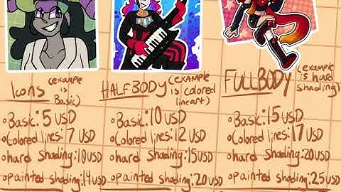 ART AND ANIMATION COMMISSIONS OPEN! (prices, and examples in video)