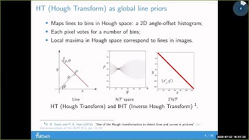 Deep Hough-Transform Line Priors